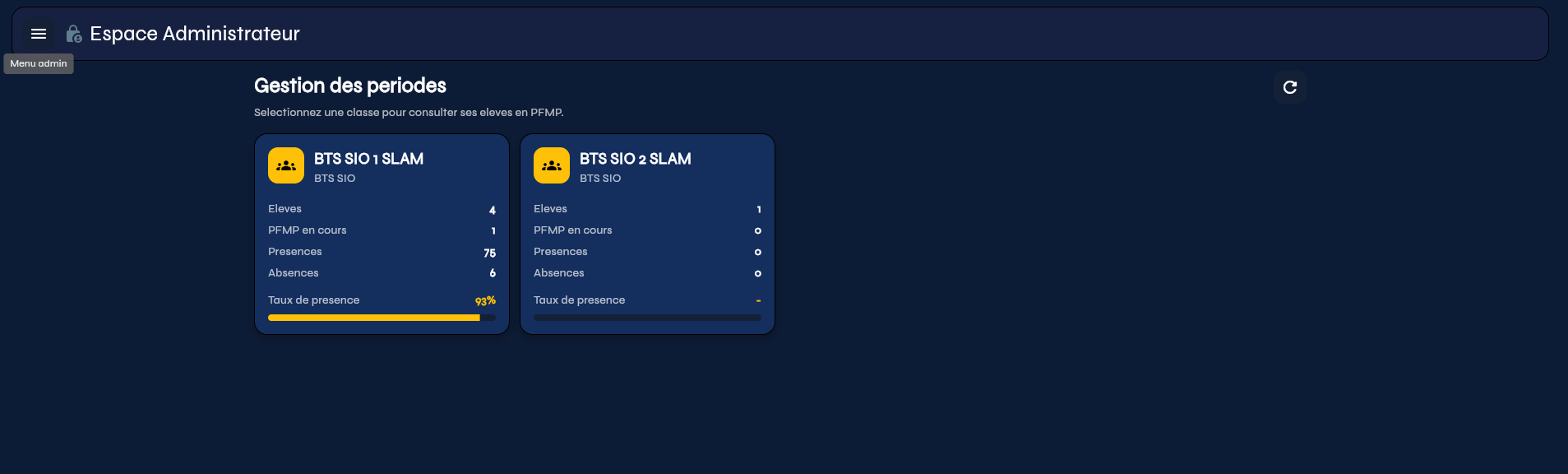 PFMP Manager — Period management